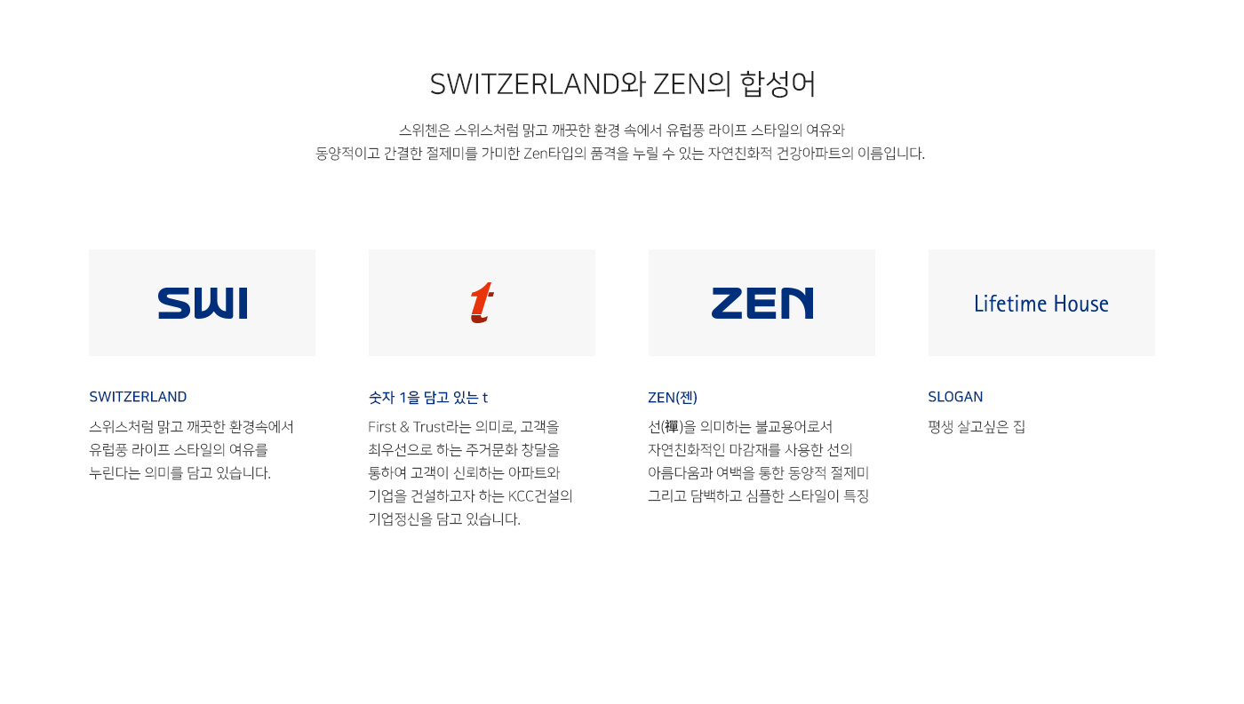 SWITZERLAND와 ZEN의 합성어. 스위첸은 스위스처럼 맑고 깨끗한 환경 속에서 유럽풍 라이프 스타일의 여유와 동양적이고 간결한 절제미를 가미한 Zen타입의 품격을 누릴 수 있는 자연친화적 건강아파트의 이름입니다. SWITZERLAND - 스위스처럼 맑고 깨끗한 환경속에서 유럽풍 라이프 스타일의 여유를 누린다는 의미를 담고 있습니다. 숫자 1을 담고 있는 t - First & Trust라는 의미로, 고객을 최우선으로 하는 주거문화 창달을 통하여 고객이 신뢰하는 아파트와 기업을 건설하고자 하는 KCC건설의 기업정신을 담고 있습니다. ZEN(젠) - 선(禪)을 의미하는 불교용어로서 자연친화적인 마감재를 사용한 선의 아름다움과 여백을 통한 동양적 절제미 그리고 담백하고 심플한 스타일이 특징. slogan - 평생 살고싶은 집